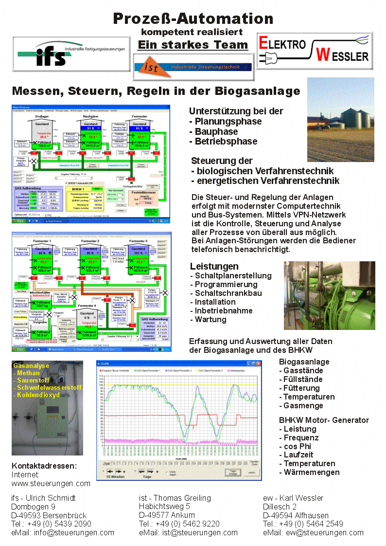 BioGas