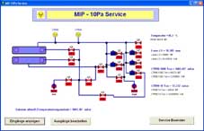 mip2